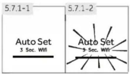 HAIER HTW7720ENPT - De werkmodus selecteren - 1
