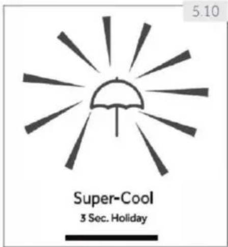 HAIER HTW7720ENPT - Energiasäastufunktsioon Holiday - 1