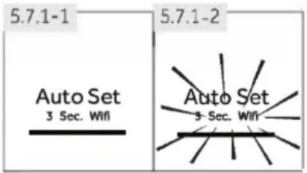 HAIER HTW7720ENPT - Sezione modalità di funzionamento - 1