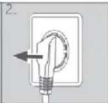 HAIER HTW7720ENPT - Monteerimisetapid (joonis 10.9): - 2