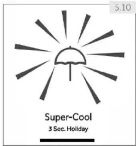 HAIER HTW7720ENPT - 5,10 Szabadság funkció - 1