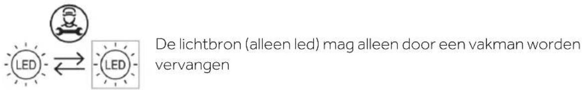 HAIER HTW7720ENPT - De ledlampjes verrangen - 1