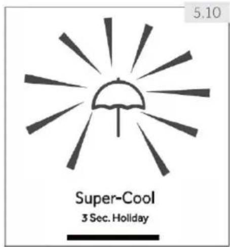 HAIER HTW7720ENPT - Funkcja wakacje - 1