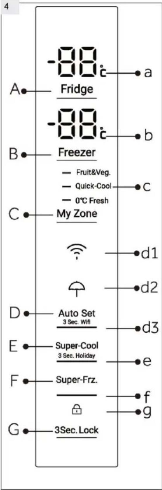 HAIER HTW7720ENPT - lerices attels (3. att.) - 3