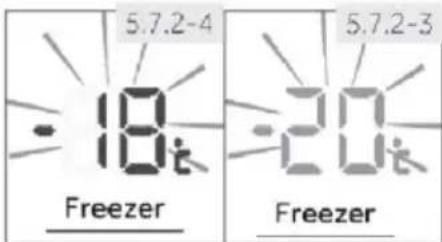 HAIER HTW7720ENPT - Saldetavas temperatas regulësana - 1