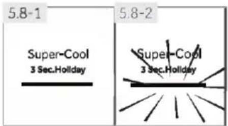 HAIER HTW7720ENPT - 5,8 "Super-Cool" (Gyorshütés) Funktion - 1