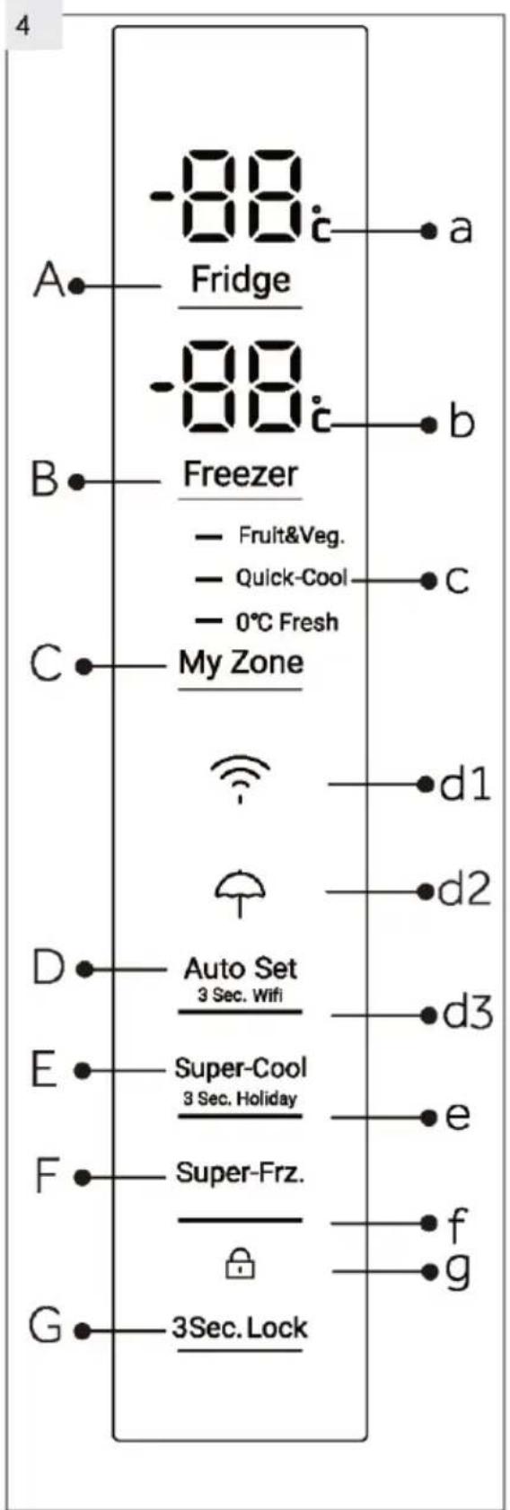 HAIER HTW7720ENPT - Eiðoɪnəŋ: Δiaφopες - 3
