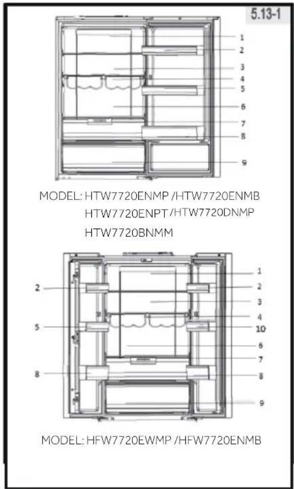 HAIER HTW7720ENPT - Lagern im Kuhlschrankfach - 1