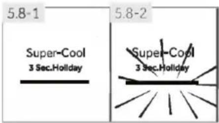 HAIER HTW7720ENPT - Poznámka: Faktory ovlivnéjíci teplotu - 1