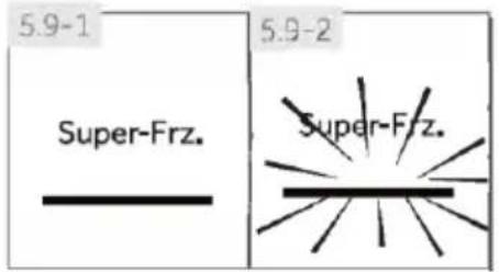 HAIER HTW7720ENPT - Observação: Desligar automatico - 1