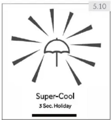 HAIER HTW7720ENPT - otoin: Autopatn aTevepyotoin - 1