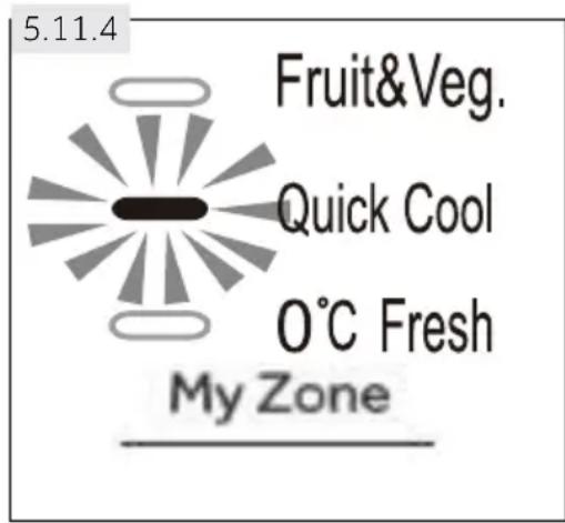 HAIER HTW7720ENPT - Známka: MyZone zásuvka - 1