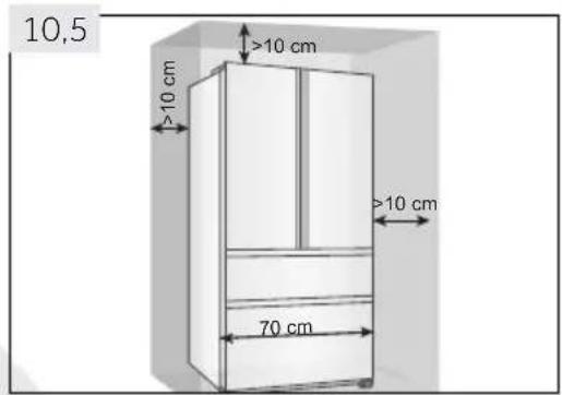 HAIER HTW7720ENPT - Recomendaciones de espacio - 2