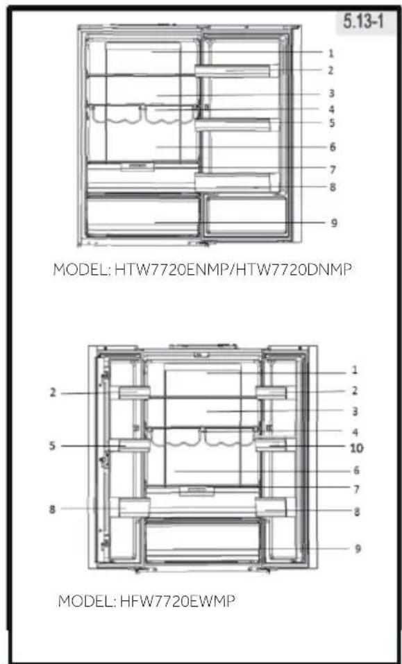 HAIER HTW7720ENPT - 5- Użytkowanie - 1