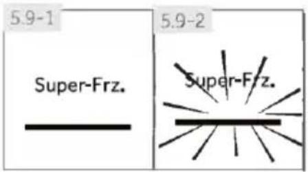 HAIER HTW7720ENPT - Opgelet: Automatische uitschakeling - 1