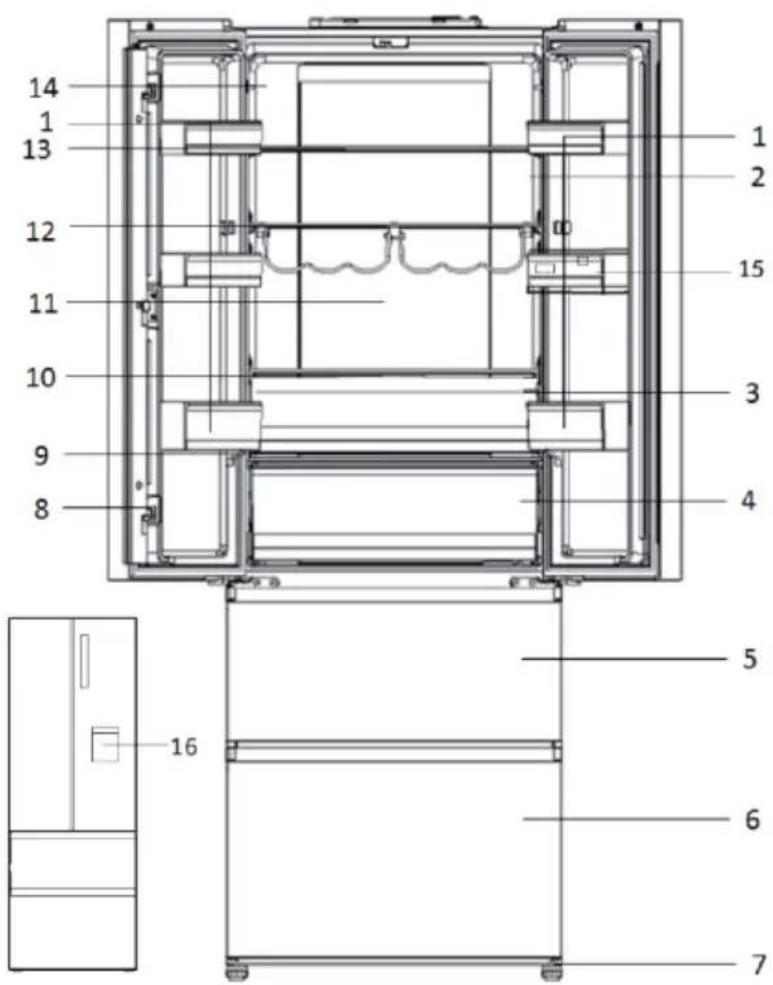 HAIER HTW7720ENPT - Eiðoɪnəŋ: Δiaφopες - 1