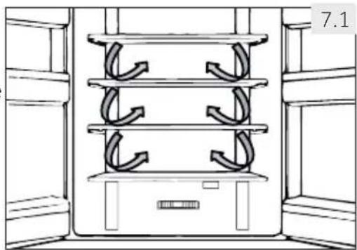 HAIER HTW7720ENPT - Seitlicher Luftzirkulation - 1