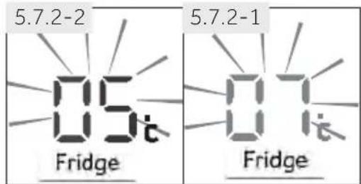 HAIER HTW7720ENPT - Hinweis: Konflikt mit anderen Funktionen - 1
