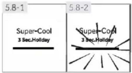 HAIER HTW7720ENPT - Informativa: Influenze sulle temperature - 2