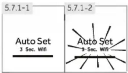 HAIER HTW7720ENPT - Auto Set-Modus - 1