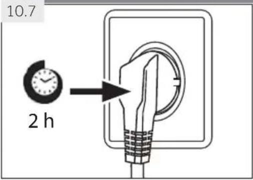 HAIER HTW7720ENPT - Uwaga: Poziomowanie - 1