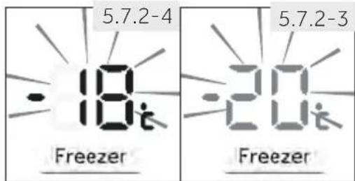 HAIER HTW7720ENPT - Informativa: Influenze sulle temperature - 1