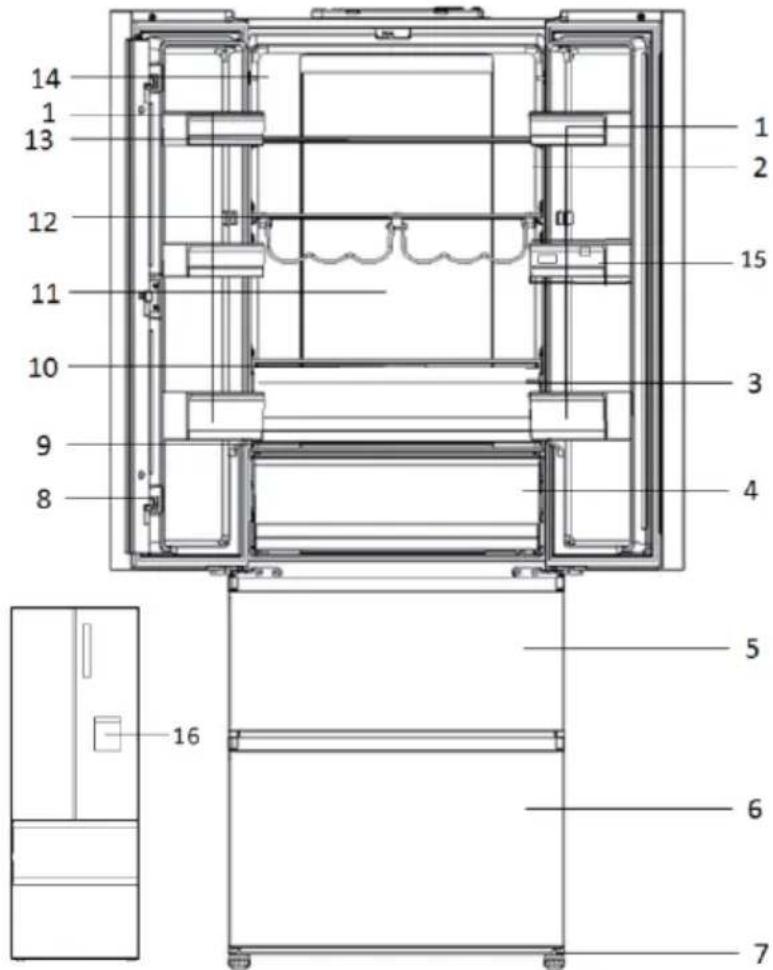 HAIER HTW7720ENPT - Picture of appliance (Fig. 3) - 1