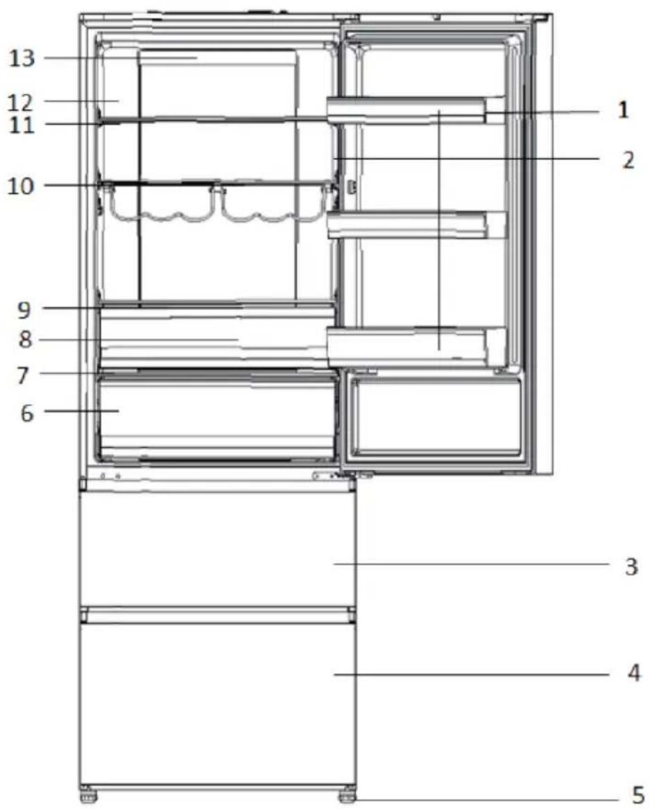 HAIER HTW7720ENPT - Afbeelding van het apparatusat (afb. 3) - 2