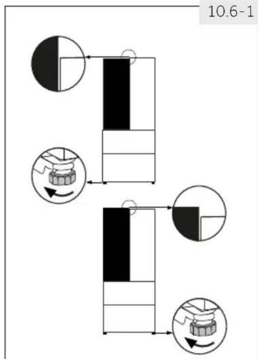 HAIER HTW7720ENPT - Instelbare voetjes gebruiken - 1