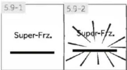 HAIER HTW7720ENPT - Známka: Automaticicky se vypne. - 1