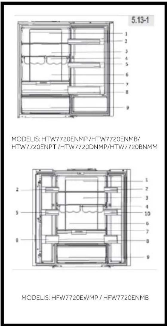 HAIER HTW7720ENPT - - Naudiojimas - 1