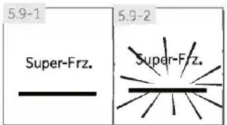 HAIER HTW7720ENPT - Informativa: Spegnimento automatico - 1