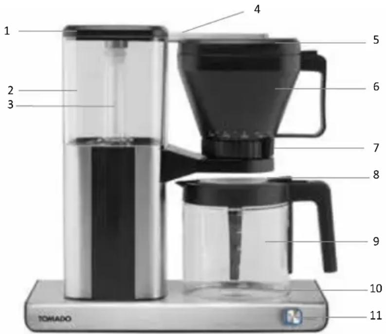 Tomado TCM1301S - DESCRIPCION DEL PRODUCTO - 1