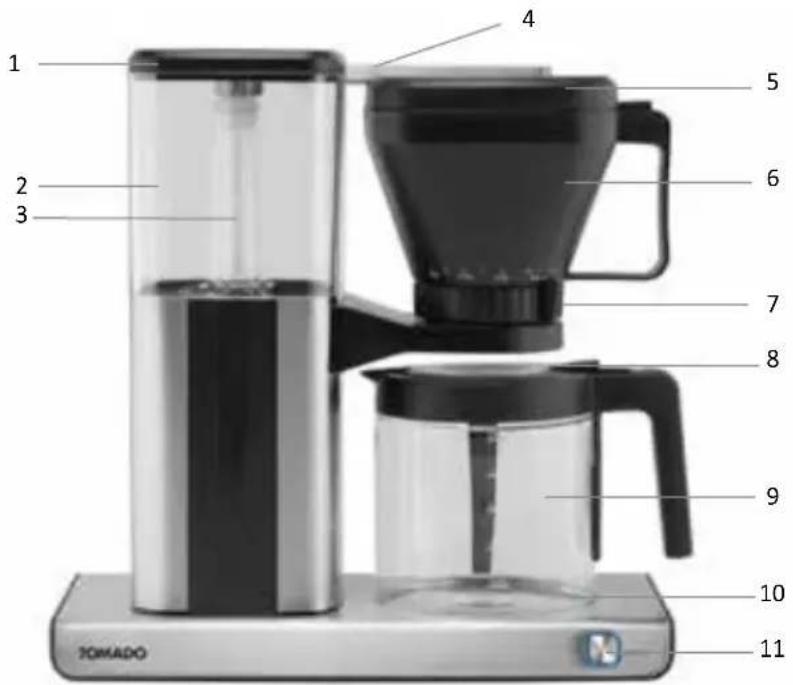 Tomado TCM1301S - PRODUCT DESCRIPTION - 1