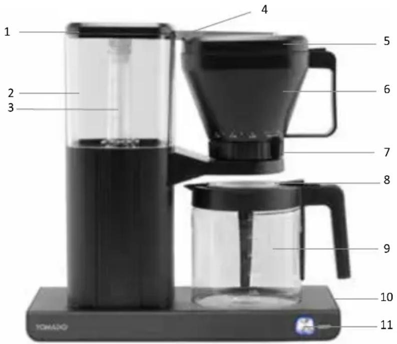 Tomado TCM1301B - DESCRIPCION DEL PRODUCTO - 1