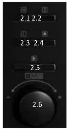 2.1 2.2 2.3 2.4 2.5 2.6