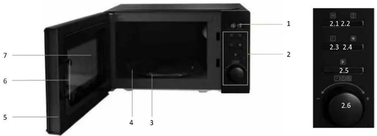 Tomado TMS2002B - PRODUKTBESCHREIBUNG - 1