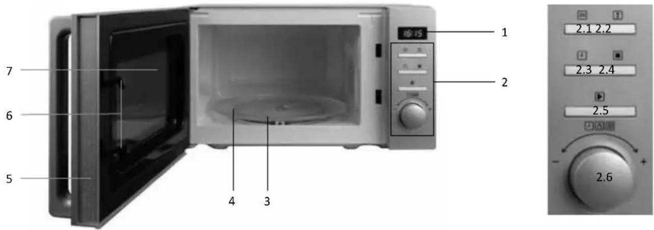 Tomado TMS2002S - DESCRIPTION DU PRODUIT - 1