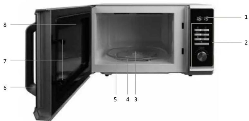 Tomado TMC2301S - OPIS PRODUKTU - 1