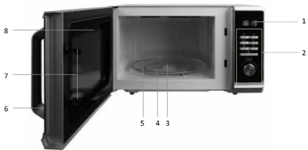 Tomado TMC2301S - PRODUKTBESCHREIBUNG - 1