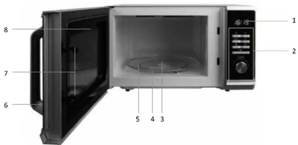 Tomado TMC2301S - PRODUCTOMSCHRIJVING - 1