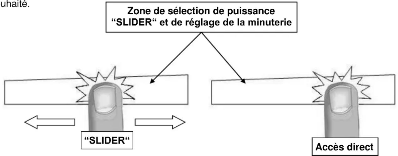 AIRLUX ATIF930BK - Zone de selection de puissance « SLIDER » et de réglage de la minuterie - 1