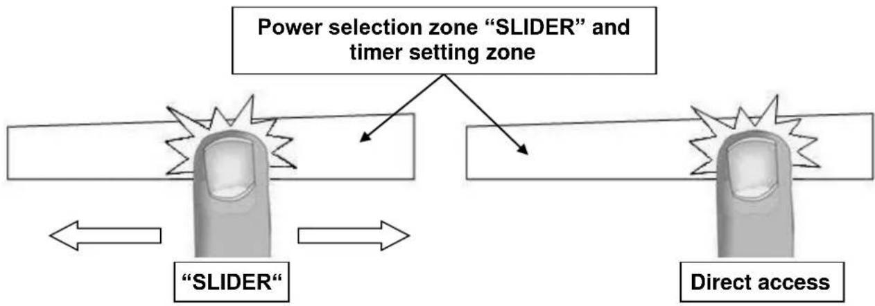 AIRLUX ATIF930BK - Power selection zone "SLIDER" and timer setting zone - 1