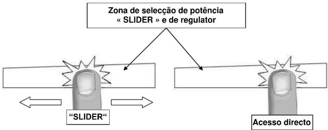 AIRLUX ATIN4BK - Zona de selecção de potência “ SLIDER “ e de regulator - 1