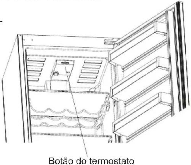 Botão do termostato