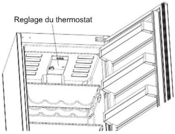 AIRLUX ARITU177 - Réglage du thermostat - 1