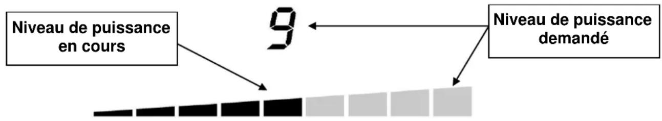 AIRLUX ATPN42BK - Mise en route - 1