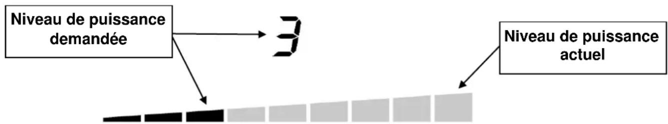 AIRLUX ATPN42BK - Mise en route - 2