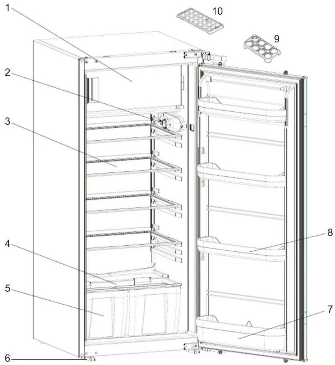 AIRLUX ARI122 - Avvertenze - 1
