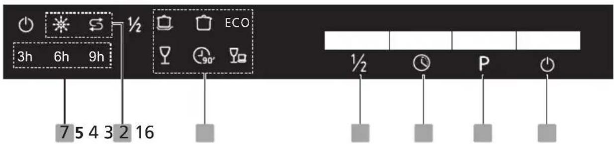 AIRLUX ADI4050 - Panneau de contrôle - 1